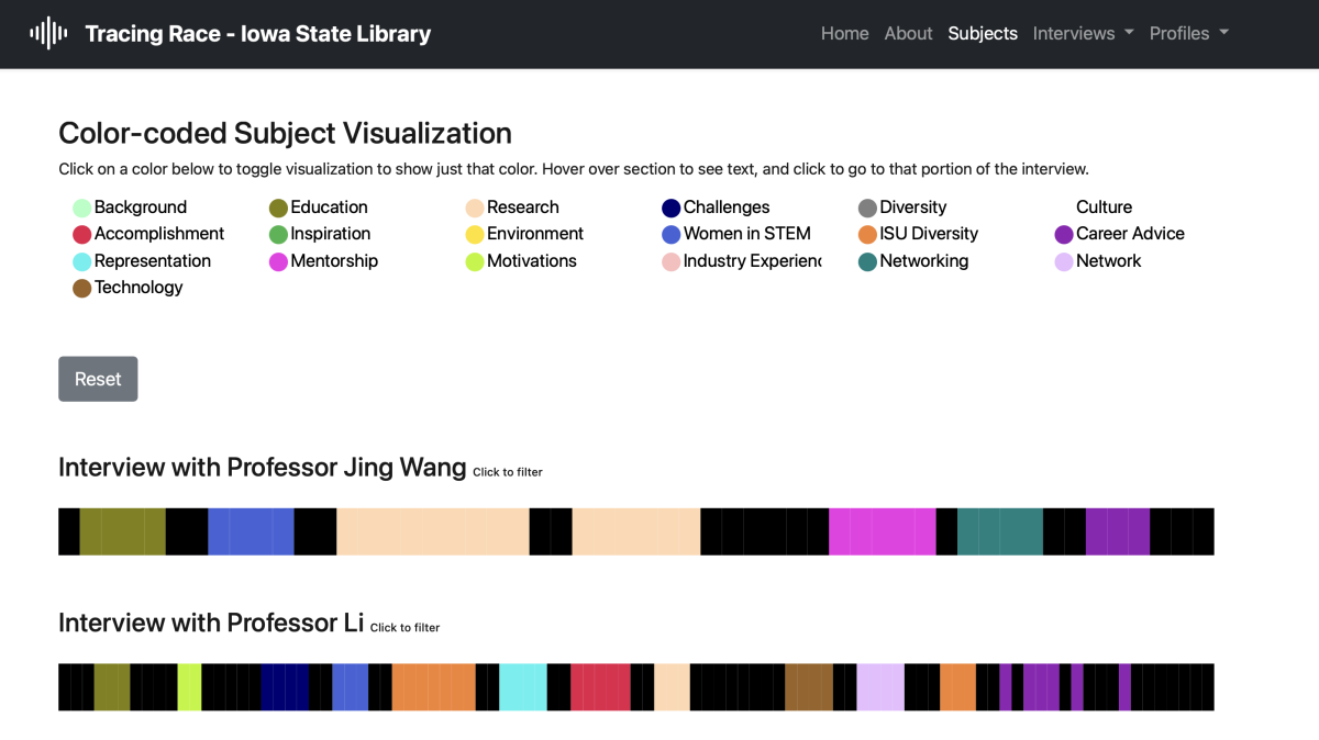 Screenshot of a webpage with transcript visualizations showing topics coded by color